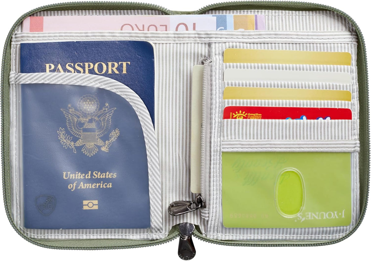 RFID Blocking Passport Zip Wallet
