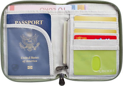 RFID Blocking Passport Zip Wallet