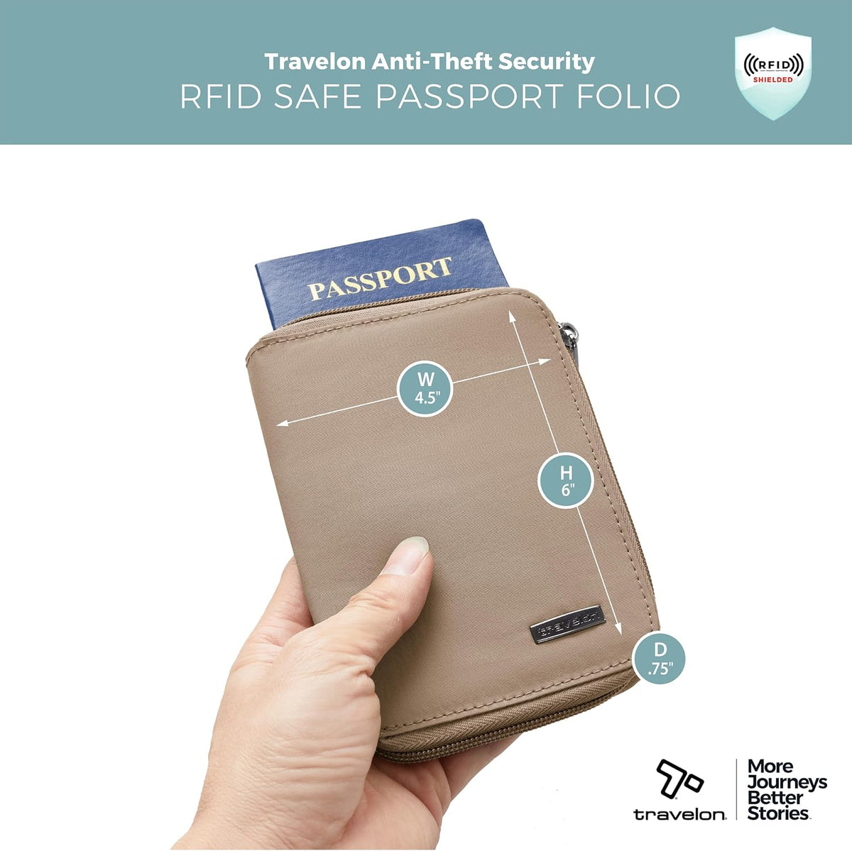 RFID Blocking Passport Zip Wallet