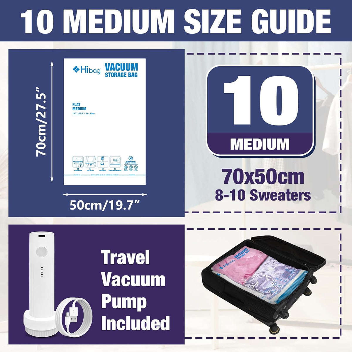 Travel Vacuum Bags with Electric Pump, Vacuum Travel Bags for Luggage and Suitcase, Combo 12 Pack