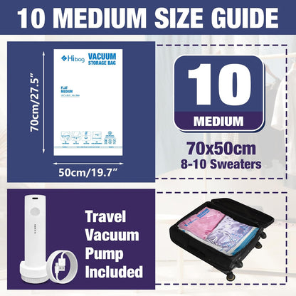 Travel Vacuum Bags with Electric Pump, Vacuum Travel Bags for Luggage and Suitcase, Combo 12 Pack