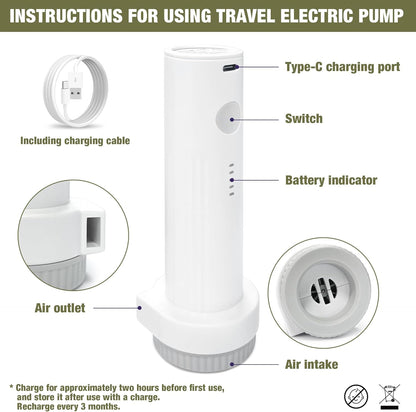 Travel Vacuum Bags with Electric Pump, Vacuum Travel Bags for Luggage and Suitcase, Combo 12 Pack