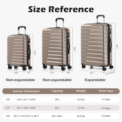 Carry On Luggage Airline Approved with Spinner Wheels, Hard Shell Suitcase TSA Lock Lightweight Travel Luggage 20-inch,Blue