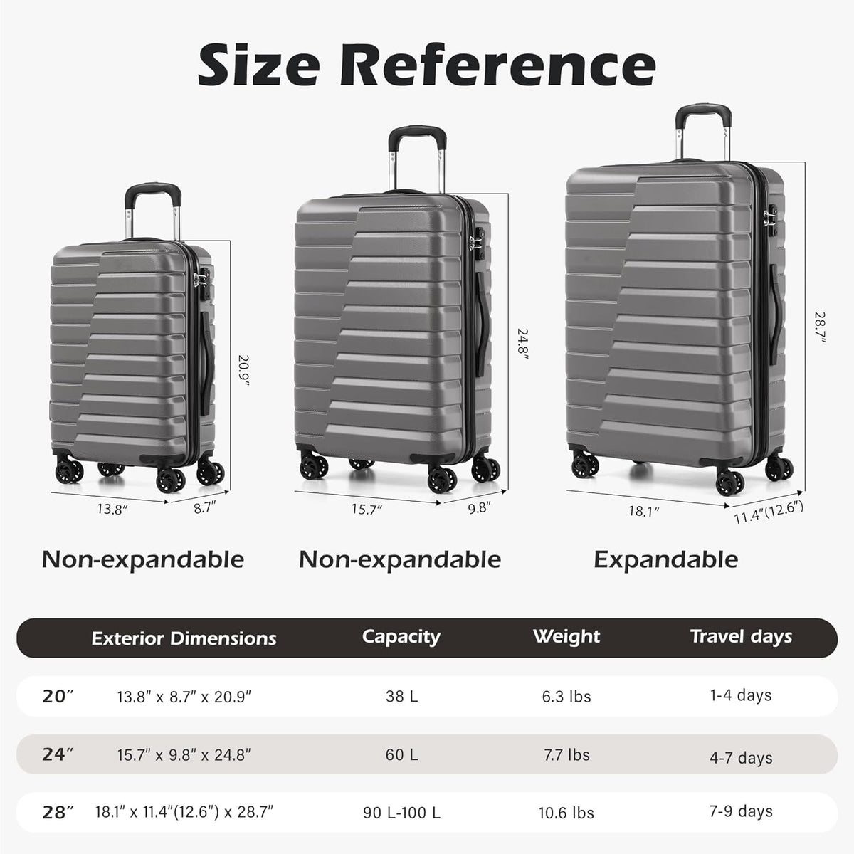 Carry On Luggage Airline Approved with Spinner Wheels, Hard Shell Suitcase TSA Lock Lightweight Travel Luggage 20-inch,Blue