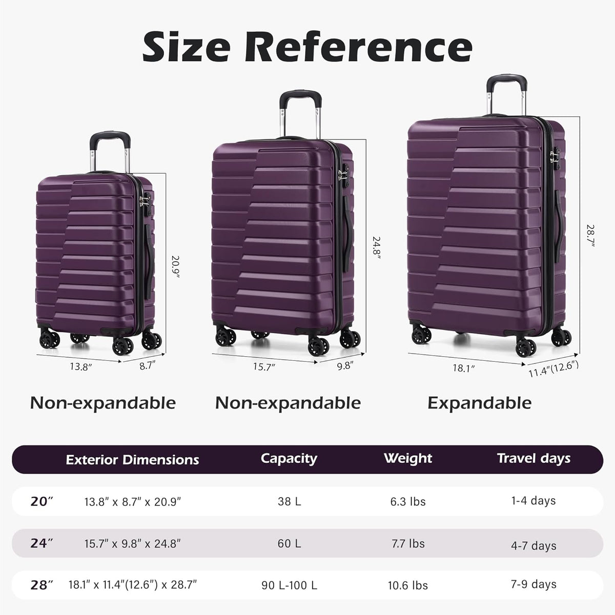 Carry On Luggage Airline Approved with Spinner Wheels, Hard Shell Suitcase TSA Lock Lightweight Travel Luggage 20-inch,Blue