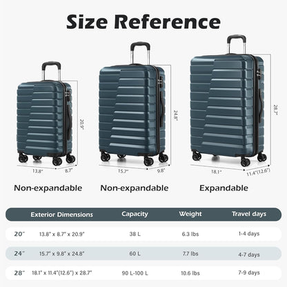 Carry On Luggage Airline Approved with Spinner Wheels, Hard Shell Suitcase TSA Lock Lightweight Travel Luggage 20-inch,Blue
