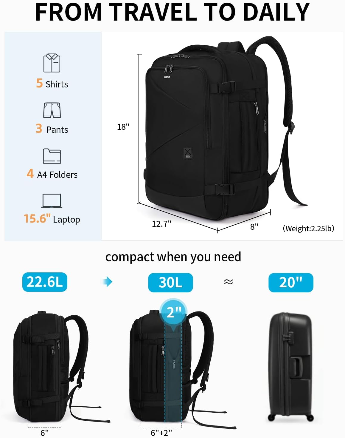 17" Small Unisex Travel Backpack United Airlines Approved 17x10x9 Friendly Suitcase Anti-Theft Lockable Zippers Style Personal Item Bag Travel Essentials with 12 Pockets Water Resistant, Blue