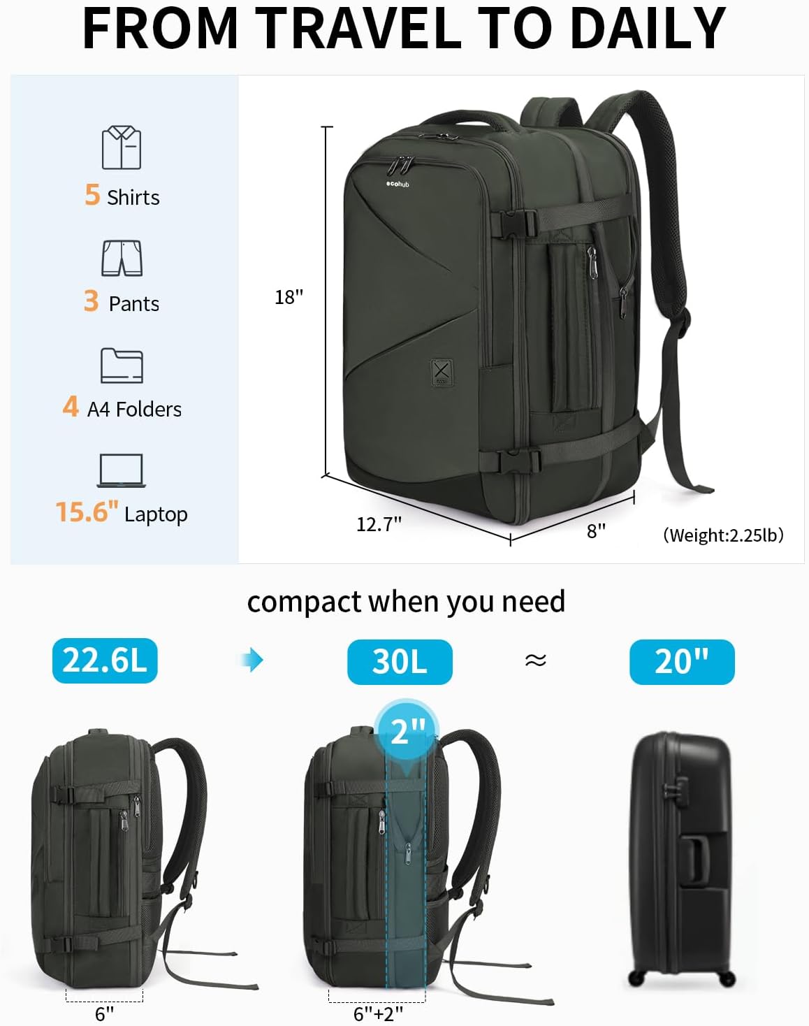 17" Small Unisex Travel Backpack United Airlines Approved 17x10x9 Friendly Suitcase Anti-Theft Lockable Zippers Style Personal Item Bag Travel Essentials with 12 Pockets Water Resistant, Blue