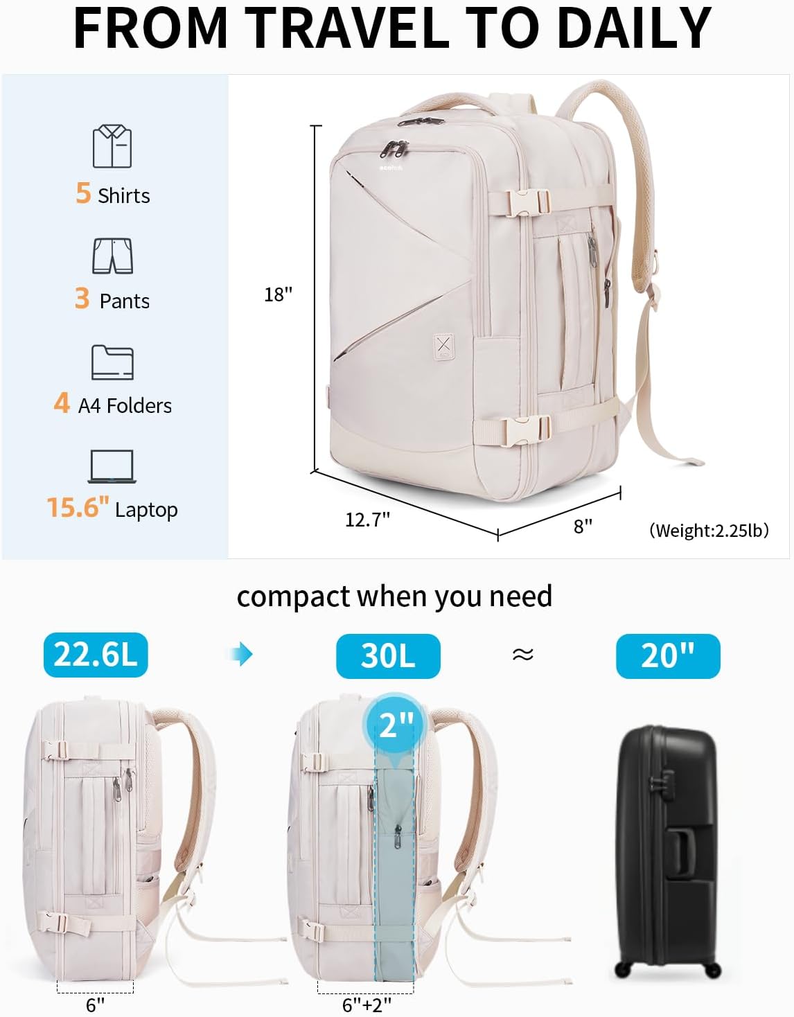 17" Small Unisex Travel Backpack United Airlines Approved 17x10x9 Friendly Suitcase Anti-Theft Lockable Zippers Style Personal Item Bag Travel Essentials with 12 Pockets Water Resistant, Blue