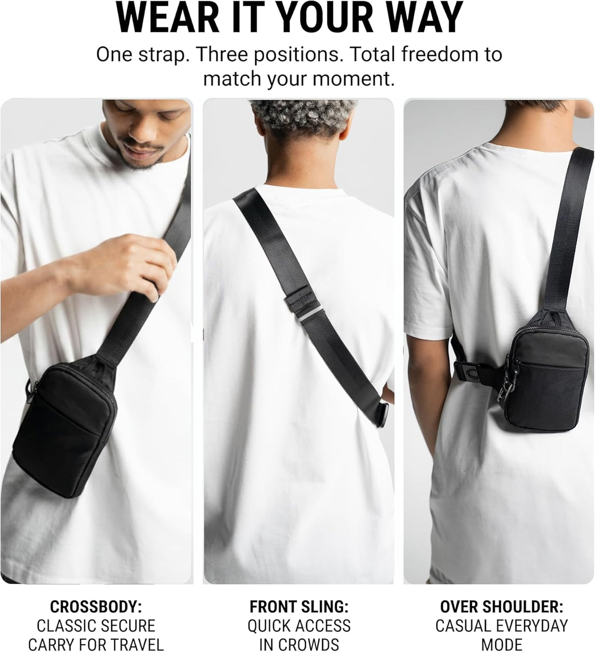 Travel Sling Bag for Men & Women - Small Water Resistant Crossbody Multipocket Chest Bag with Anti-Theft