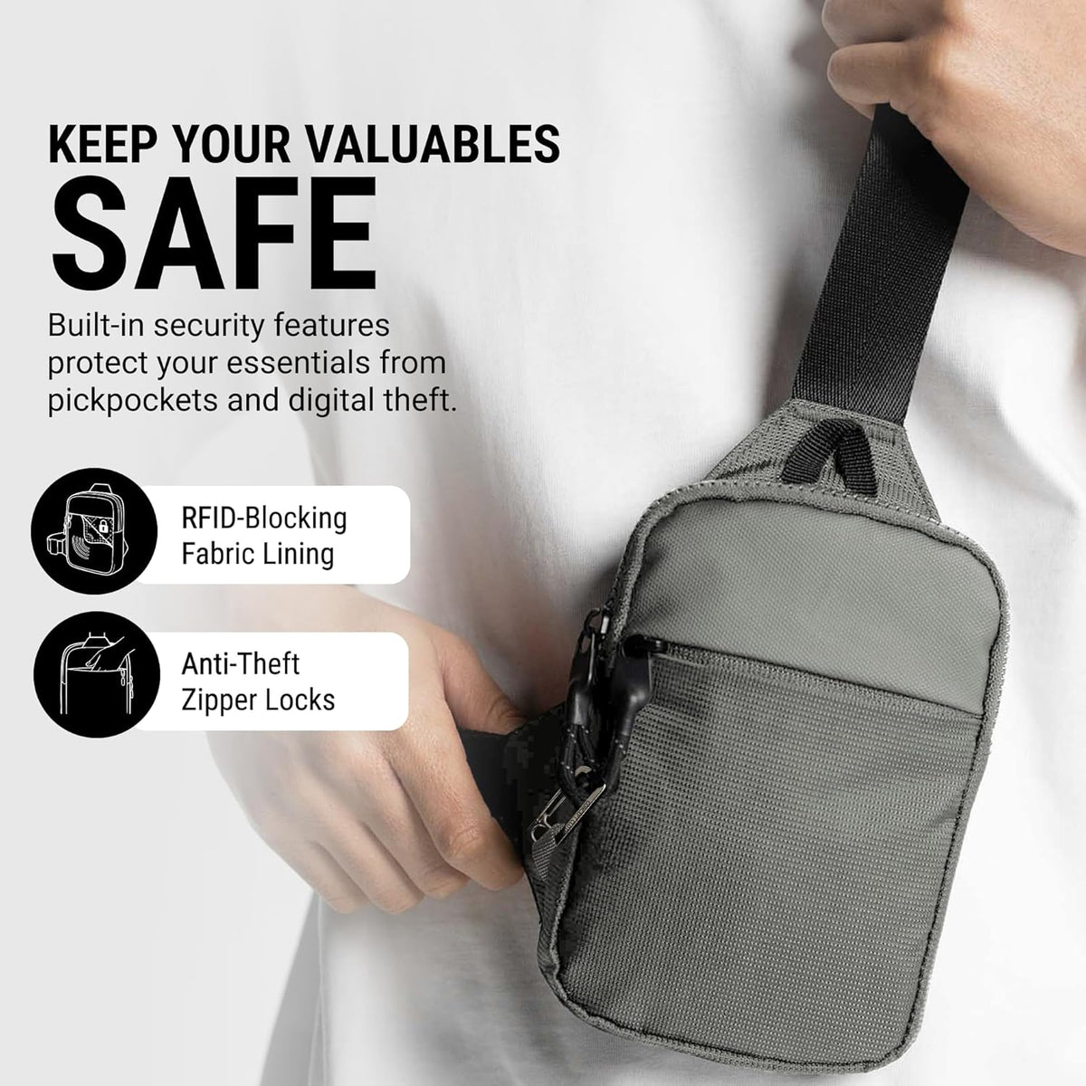 Travel Sling Bag for Men & Women - Small Water Resistant Crossbody Multipocket Chest Bag with Anti-Theft