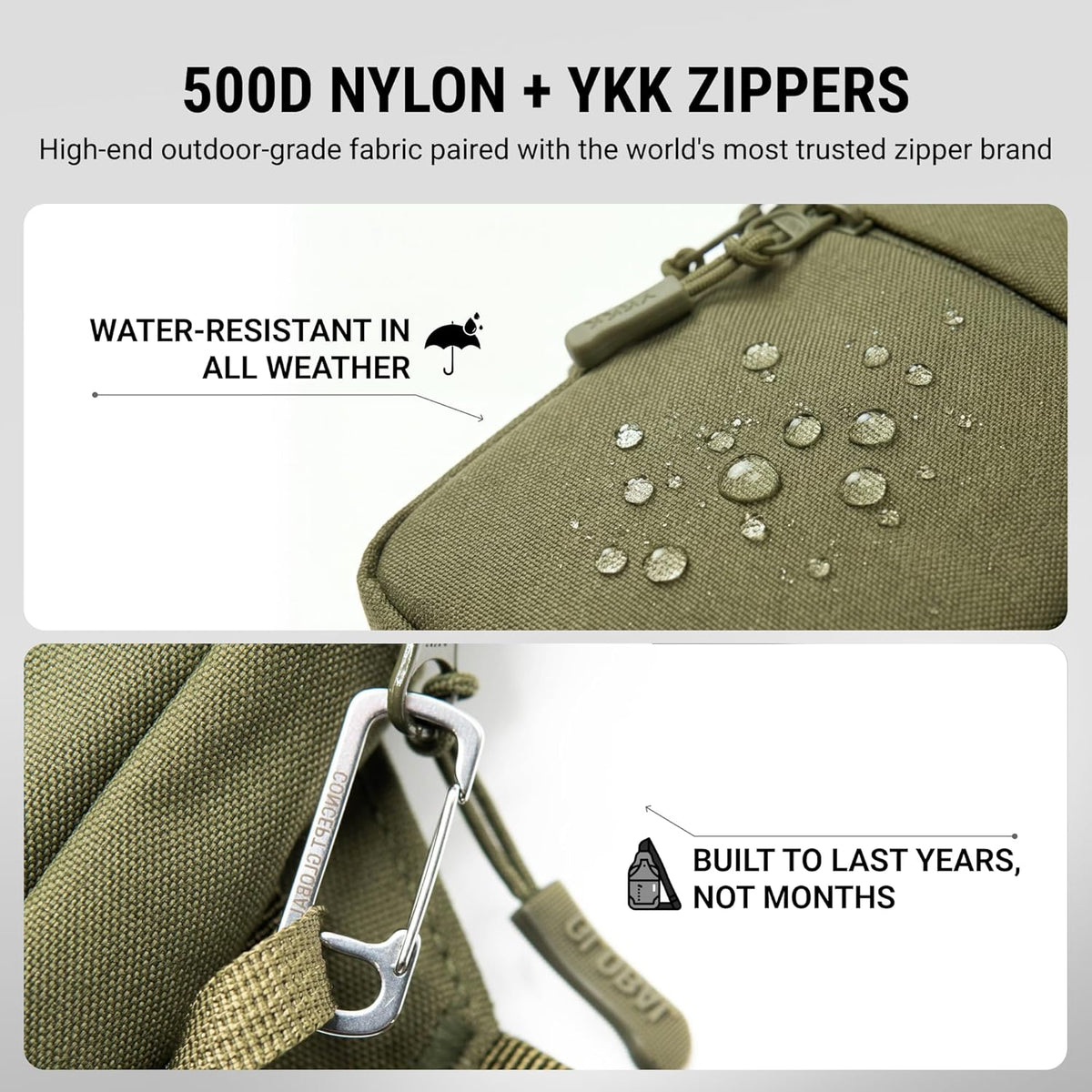 Travel Sling Bag for Men & Women - Small Water Resistant Crossbody Multipocket Chest Bag with Anti-Theft