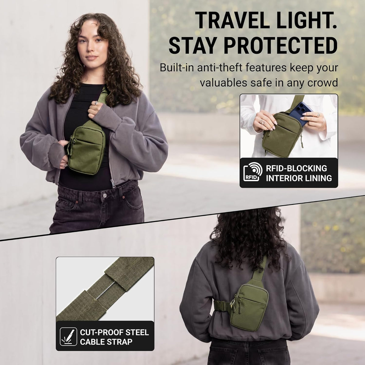 Travel Sling Bag for Men & Women - Small Water Resistant Crossbody Multipocket Chest Bag with Anti-Theft