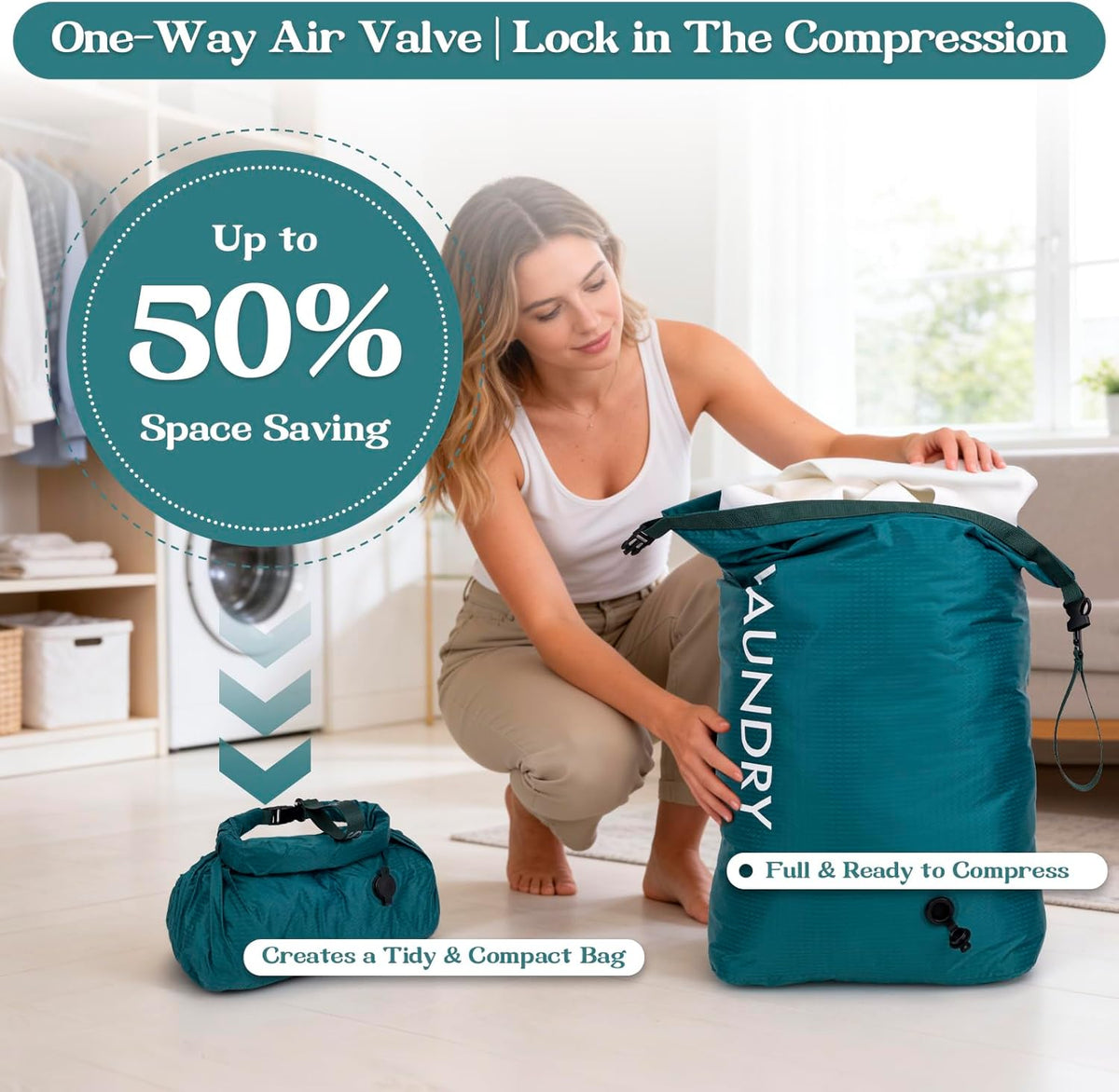 Compression Laundry Bag for Travel, Dirty Clothes Travel Laundry Bags, Waterproof Space-Saving Wet Clothes Storage Organizer, Smell Proof Laundry Bag Camping, Clothing, Swimming, Yoga, Gym