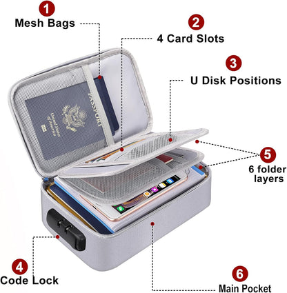 Small Fireproof Storage Organizer Case with Lock(9”x 5.3”x 3.7”), Soft Money Safe Coin Organizer Wallet Bag for Cash,Card,Passport,Check,Bill,Travel Home Organizer Carrying Case,Silver