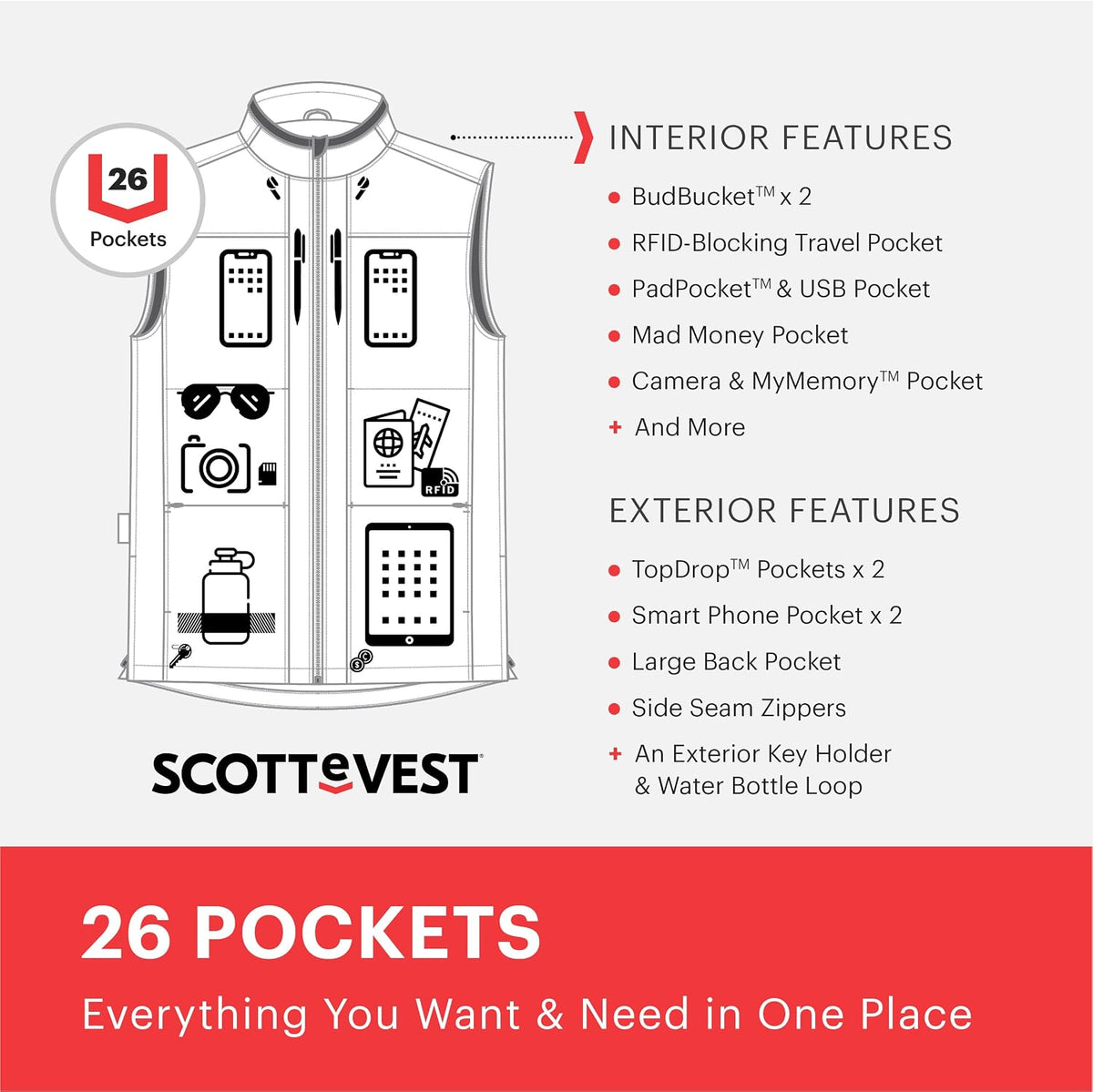 Best Travel Vest for Men - 26 Hidden Pockets - Water Repellent for Travel & More