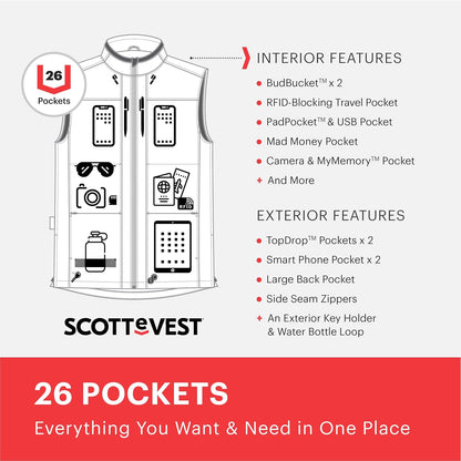 Best Travel Vest for Men - 26 Hidden Pockets - Water Repellent for Travel & More