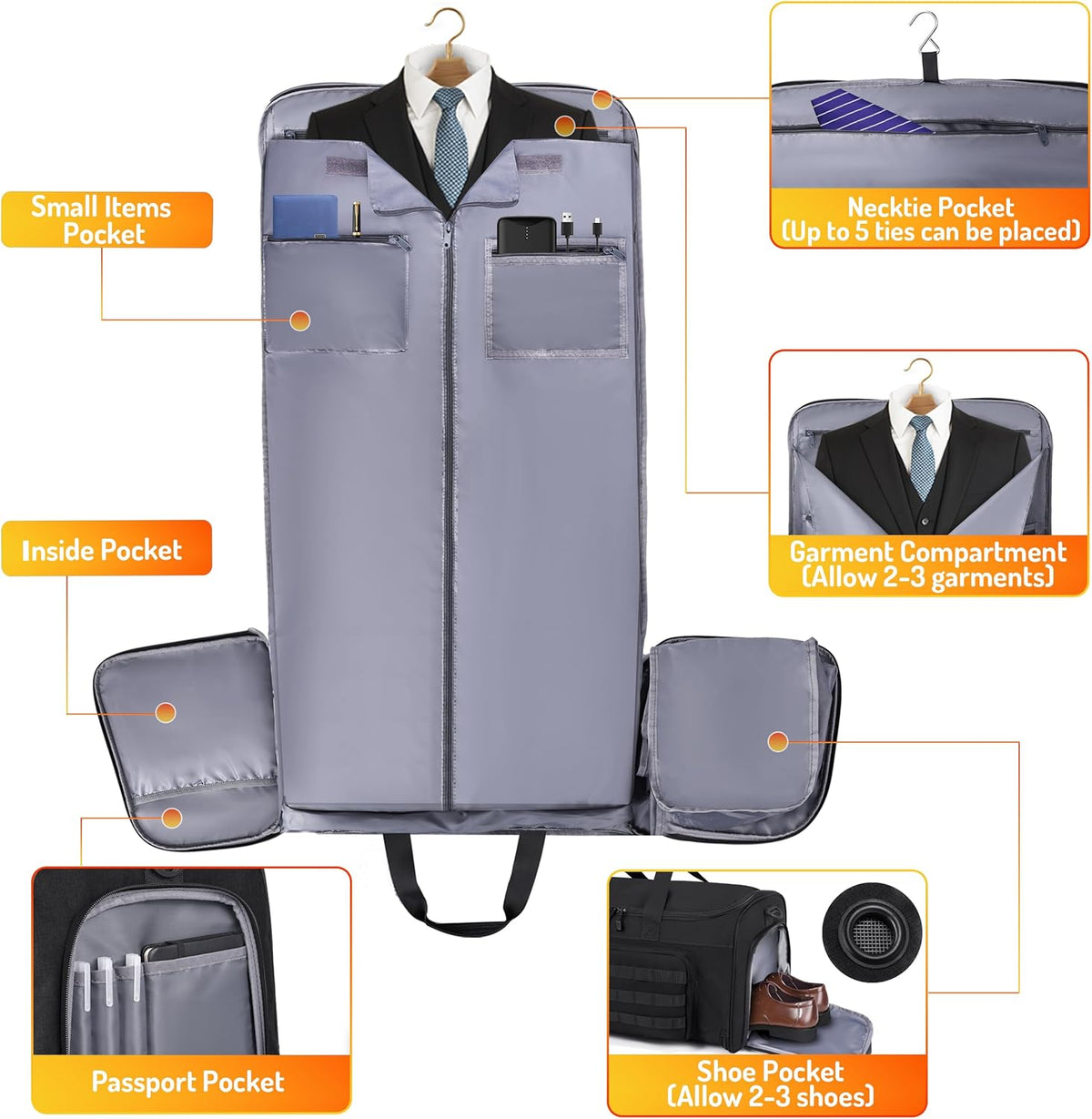 Convertible Garment Duffle Bags for Travel, Carry On Suit Duffle Bags with Shoulder Strap 2 in 1 Hanging Garment Duffle Bag for Men