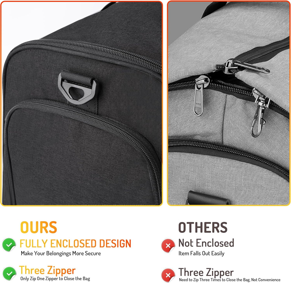Convertible Garment Duffle Bags for Travel, Carry On Suit Duffle Bags with Shoulder Strap 2 in 1 Hanging Garment Duffle Bag for Men