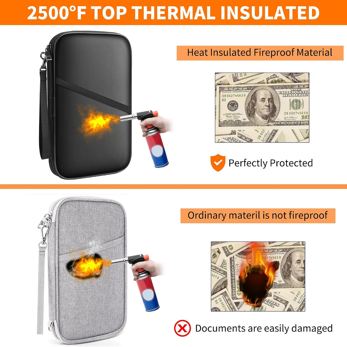 2500℉ Fireproof Family Passport Holder RFID Blocking Upgraded Material | Fireproof Passport Wallet for 4,Travel Document Organizer Case with Zipper for Passport and Card，Black