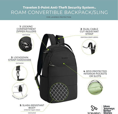 Anti-Theft Roam Convertible Backpack Sling