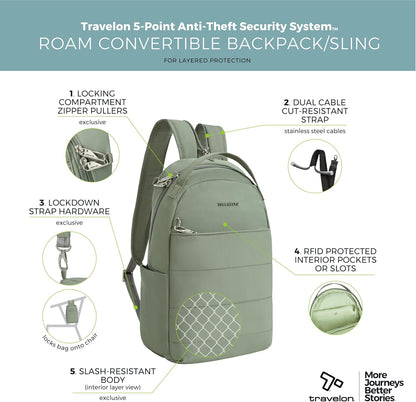 Anti-Theft Roam Convertible Backpack Sling