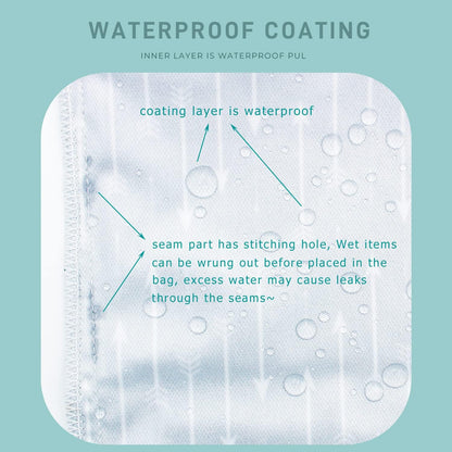 Wet Dry Bag Waterproof Reusable Wet Bag for Swimsuit, Travel, Beach, Pool, Bathing, Diapers, Dirty Yoga Gym Clothes Toiletries Daycare Organizer with Two Zippered Pockets (green leaf)