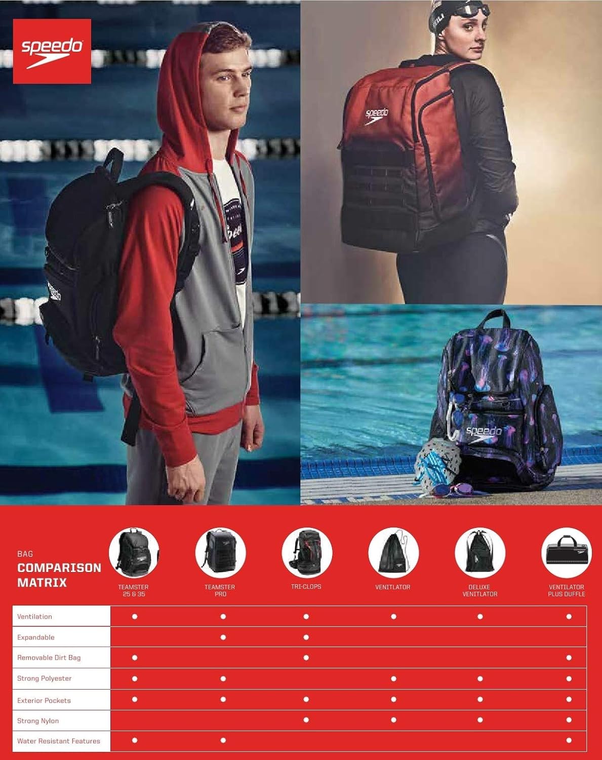 Unisex-Adult Drawstring Deluxe Ventilator Mesh Equipment Bag