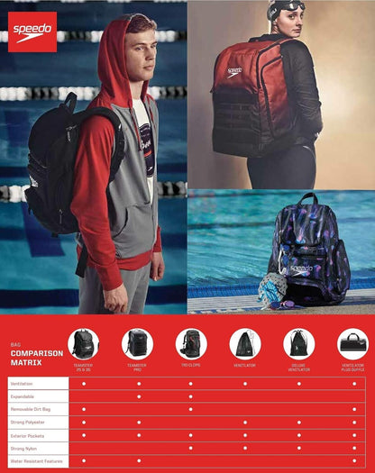 Unisex-Adult Drawstring Deluxe Ventilator Mesh Equipment Bag