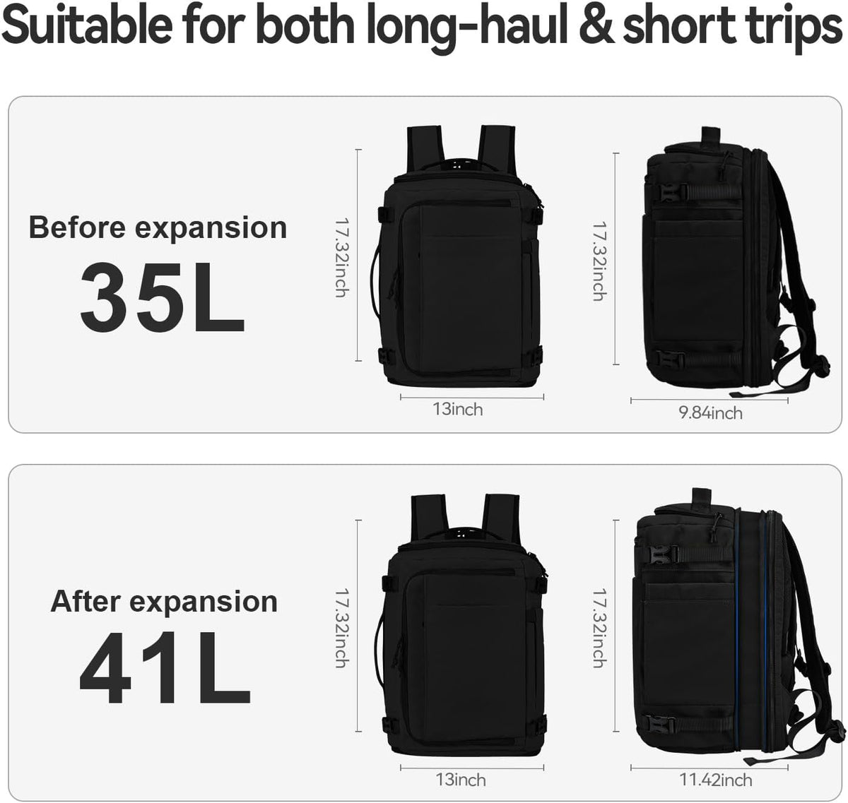 Carry On Travel Backpack Flight Approved Laptop Backpack Business Work Backpack for Women Men Large Capacity Casual Daypack with Wet/Dry Separation Pockets, Dark Green