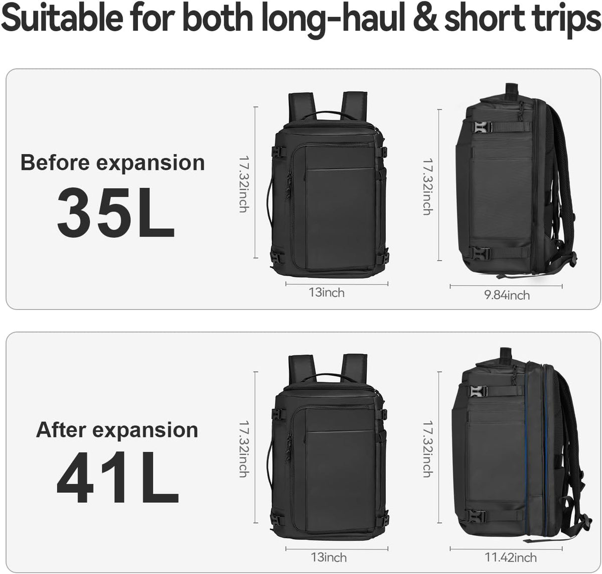 Carry On Travel Backpack Flight Approved Laptop Backpack Business Work Backpack for Women Men Large Capacity Casual Daypack with Wet/Dry Separation Pockets, Dark Green
