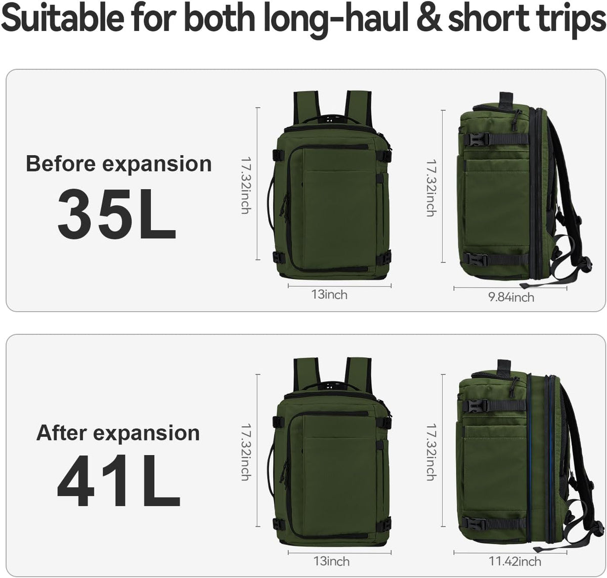 Carry On Travel Backpack Flight Approved Laptop Backpack Business Work Backpack for Women Men Large Capacity Casual Daypack with Wet/Dry Separation Pockets, Dark Green