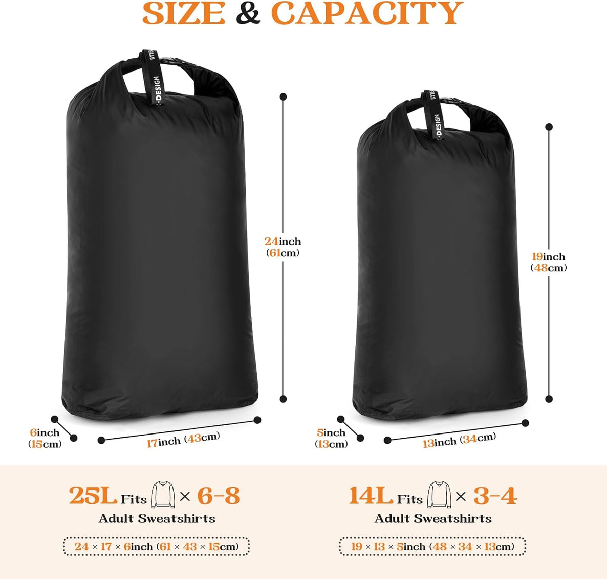 2-Pack Waterproof Travel Laundry Bags, Wet Dry Organizer to Block Odors & Prevent Suitcase Leaks, Roll-Up Dirty Clothes Pouch for Gym, Swim, Camping & Family Vacations
