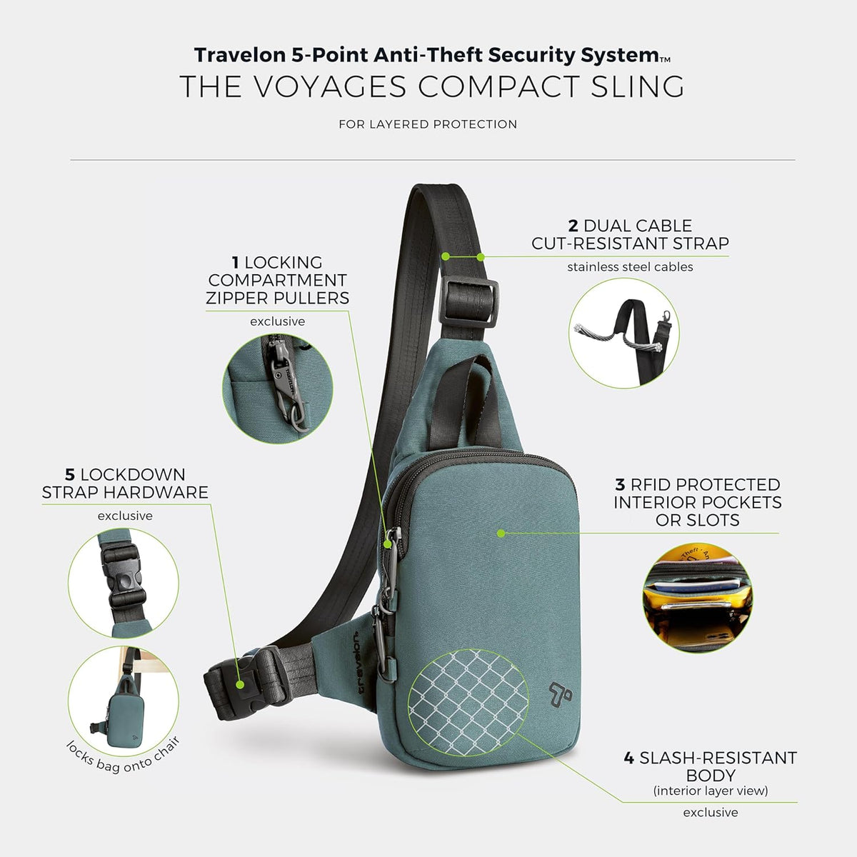 Anti-Theft The Voyages Compact Sling