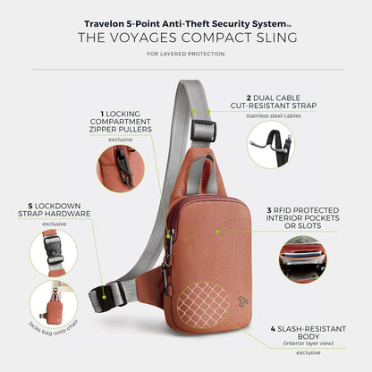 Anti-Theft The Voyages Compact Sling