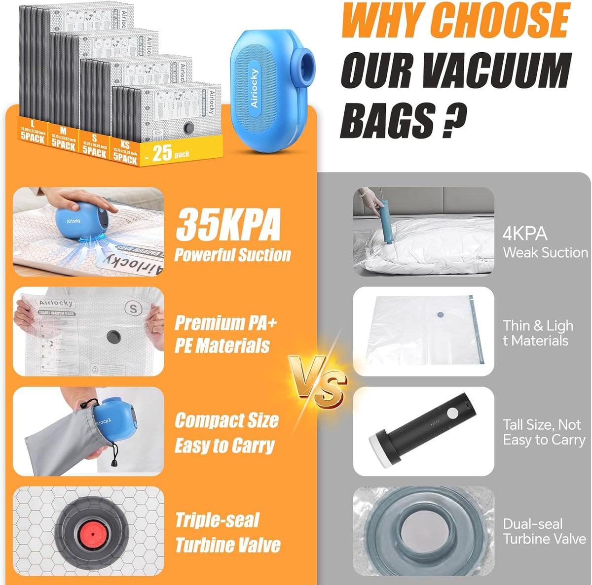 Travel Vacuum Bags with Rechargeable Pump, 12 Pack Compression Packing Bags with 35KPA Electric Pump, 90% Space Saver for Clothes, Vacuum Seal Bags fo Carry-on Luggage Suitcase