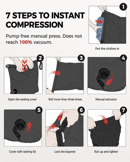 Travel Laundry Bag, Pump-Free Vacuum Compression Dirty Clothes Bag for Suitcases, Large Waterproof Wet Dry Bag, Space Saver Reusable Laundry Bag for Cruise Essentials, Road Trip & Dorm, Black