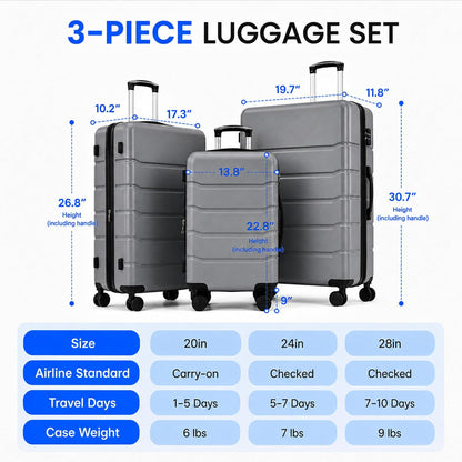 20 Inch Expandable Hardside Carry On with Spinner Wheels & TSA Lock, ABS Hard Shell Lightweight Rolling Luggage Suitcase, Blue