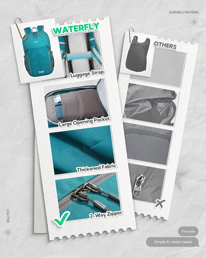 Lightweight Packable Backpack, 25L Small Foldable Travel Daypack | Multi-Pocket with Luggage Strap, Breathable Back Pad, Comfortable to wear, Easy to Fold, Compact Day Pack for Hiking Outdoor