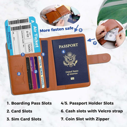 Passport Holder with RFID Blocking, Cash Pocket & Back Zipper Coin Pocket - Travel Document Holder, Magnetic Button, Multiple Card Slots - Soft PU Leather for Men and Women(AQUA GREEN)