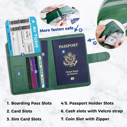 Passport Holder with RFID Blocking, Cash Pocket & Back Zipper Coin Pocket - Travel Document Holder, Magnetic Button, Multiple Card Slots - Soft PU Leather for Men and Women(AQUA GREEN)