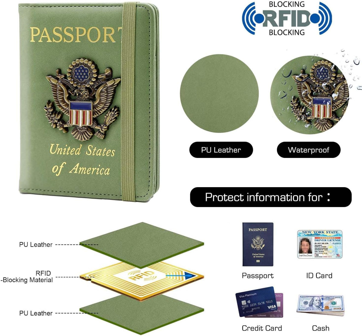 Passport Holder with RFID Blocking, Cash Pocket & Back Zipper Coin Pocket - Travel Document Holder, Magnetic Button, Multiple Card Slots - Soft PU Leather for Men and Women(AQUA GREEN)