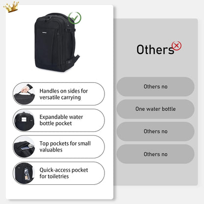 35L TSA Friendly Travel Laptop Backpack for Men and Women, Large Carry-On Business Backpack with 17.3 In Laptop Compartment, Waterproof Oxford Fabric, Anti-Theft Pocket, Multiple Pockets, Blue