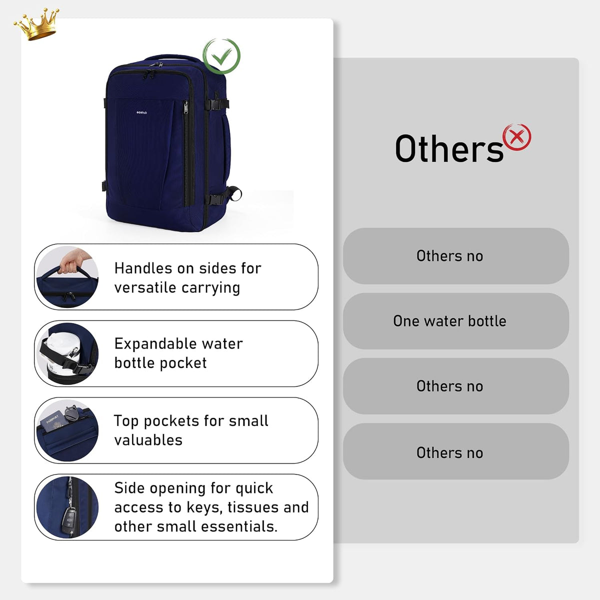 35L TSA Friendly Travel Laptop Backpack for Men and Women, Large Carry-On Business Backpack with 17.3 In Laptop Compartment, Waterproof Oxford Fabric, Anti-Theft Pocket, Multiple Pockets, Blue