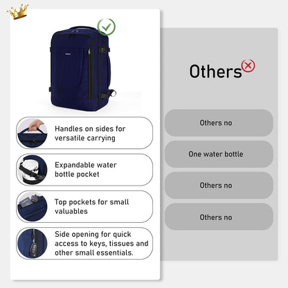 35L TSA Friendly Travel Laptop Backpack for Men and Women, Large Carry-On Business Backpack with 17.3 In Laptop Compartment, Waterproof Oxford Fabric, Anti-Theft Pocket, Multiple Pockets, Blue
