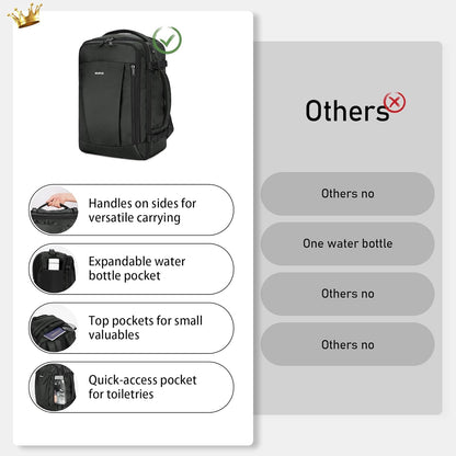 35L TSA Friendly Travel Laptop Backpack for Men and Women, Large Carry-On Business Backpack with 17.3 In Laptop Compartment, Waterproof Oxford Fabric, Anti-Theft Pocket, Multiple Pockets, Blue