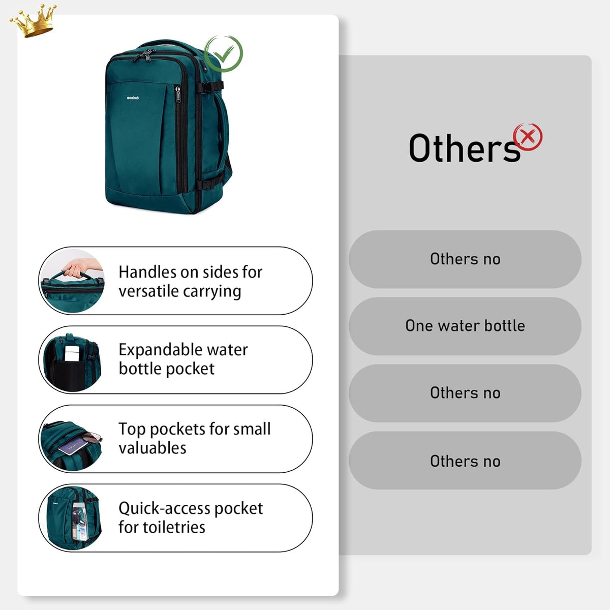 35L TSA Friendly Travel Laptop Backpack for Men and Women, Large Carry-On Business Backpack with 17.3 In Laptop Compartment, Waterproof Oxford Fabric, Anti-Theft Pocket, Multiple Pockets, Blue