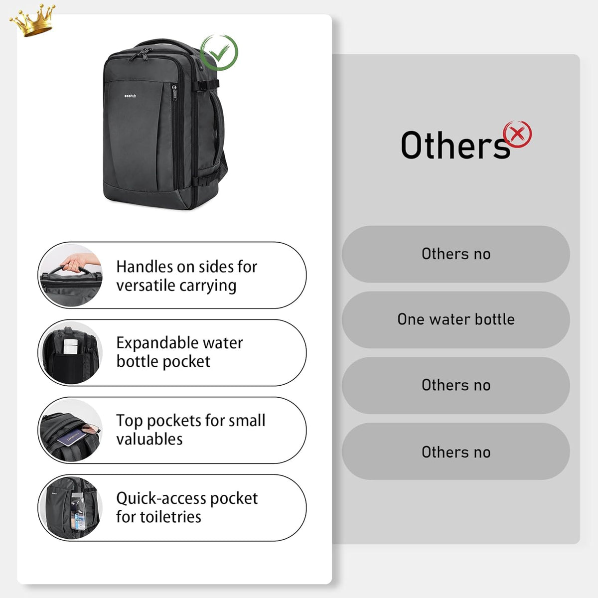 35L TSA Friendly Travel Laptop Backpack for Men and Women, Large Carry-On Business Backpack with 17.3 In Laptop Compartment, Waterproof Oxford Fabric, Anti-Theft Pocket, Multiple Pockets, Blue