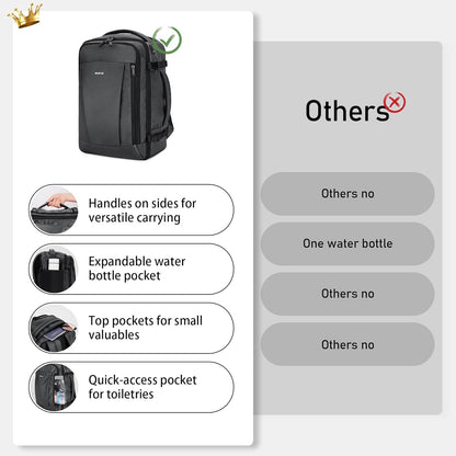 35L TSA Friendly Travel Laptop Backpack for Men and Women, Large Carry-On Business Backpack with 17.3 In Laptop Compartment, Waterproof Oxford Fabric, Anti-Theft Pocket, Multiple Pockets, Blue