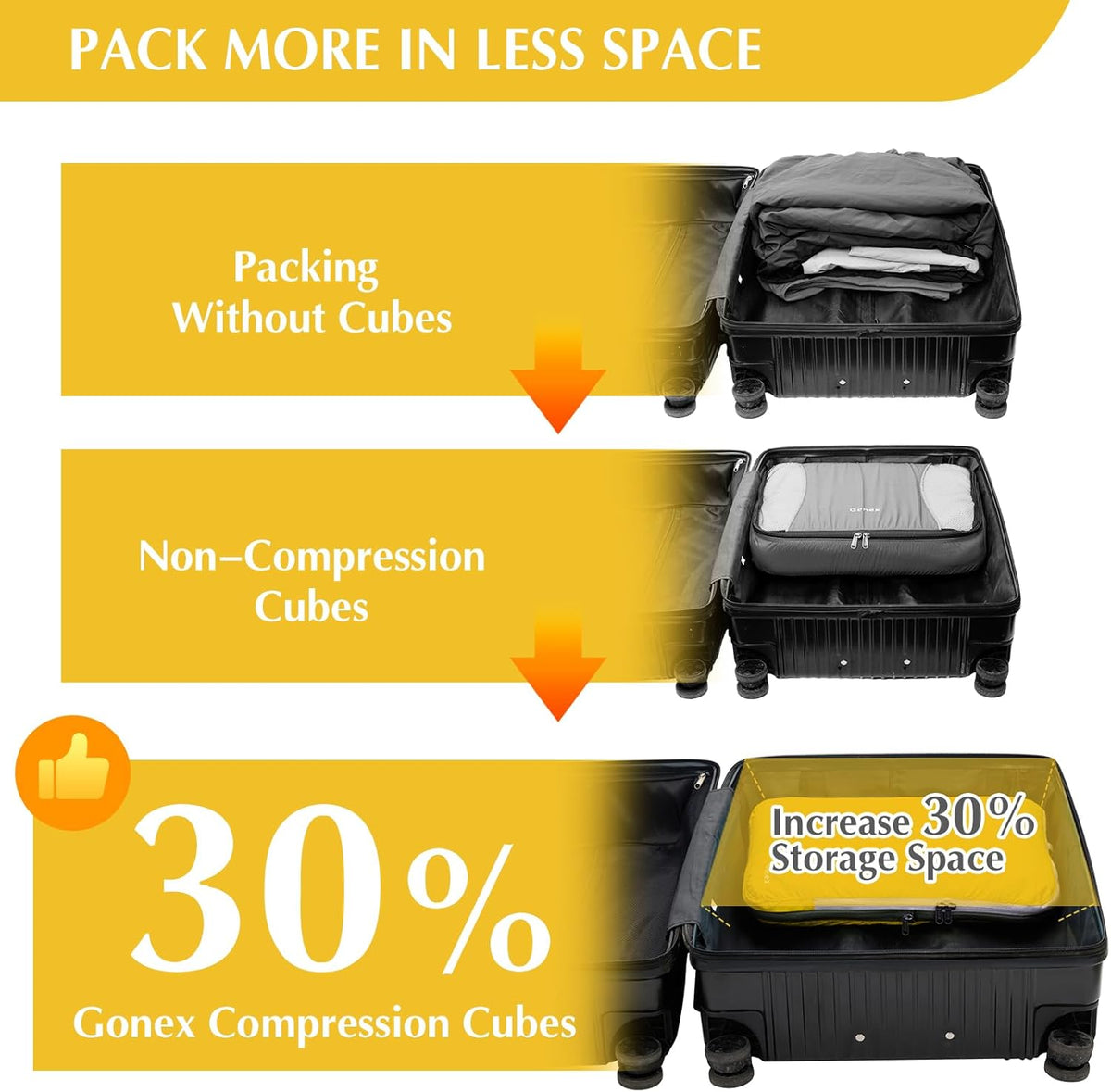 Compression Packing Cubes, 4pcs Expandable Storage Travel Luggage Bags Organizers (Deep Gray)